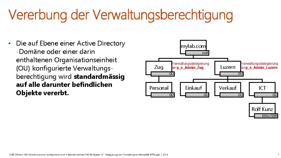  • Die auf Ebene einer Active Directory -Domäne oder einer darin enthaltenen Organisationseinheit
