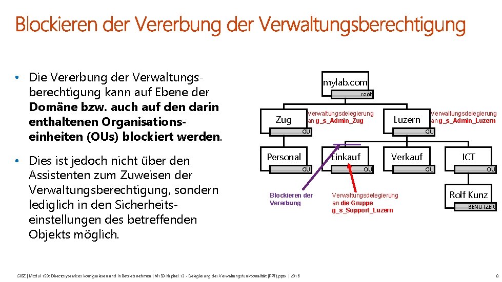  • Die Vererbung der Verwaltungsberechtigung kann auf Ebene der Domäne bzw. auch auf