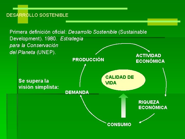 DESARROLLO SOSTENIBLE Primera definición oficial: Desarrollo Sostenible (Sustainable Development). 1980. Estrategia para la Conservación