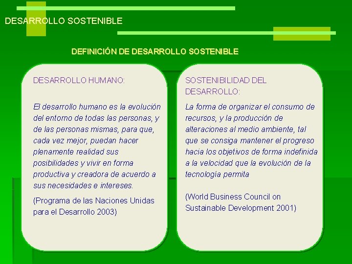 DESARROLLO SOSTENIBLE DEFINICIÓN DE DESARROLLO SOSTENIBLE DESARROLLO HUMANO: SOSTENIBILIDAD DEL DESARROLLO: El desarrollo humano