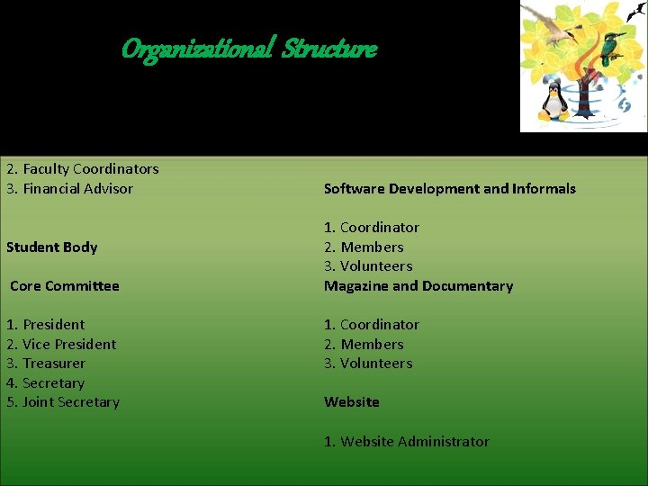 Organizational Structure The following is the proposed organizational structure of the forum 1. Patron