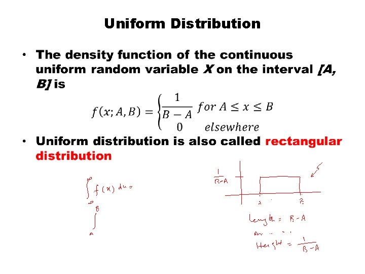 Uniform Distribution • 