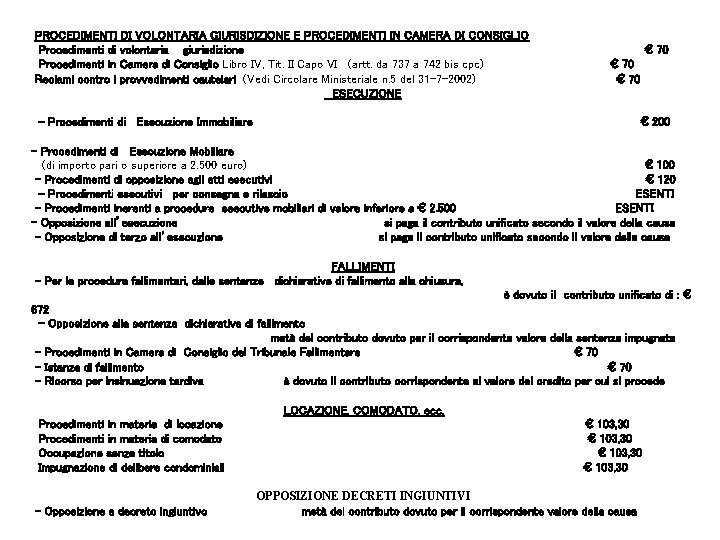 PROCEDIMENTI DI VOLONTARIA GIURISDIZIONE E PROCEDIMENTI IN CAMERA DI CONSIGLIO Procedimenti di volontaria giurisdizione