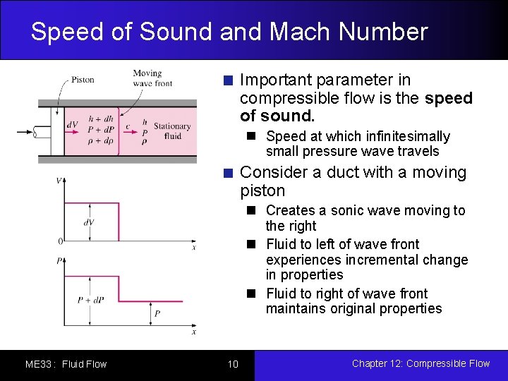 Speed of Sound and Mach Number Important parameter in compressible flow is the speed