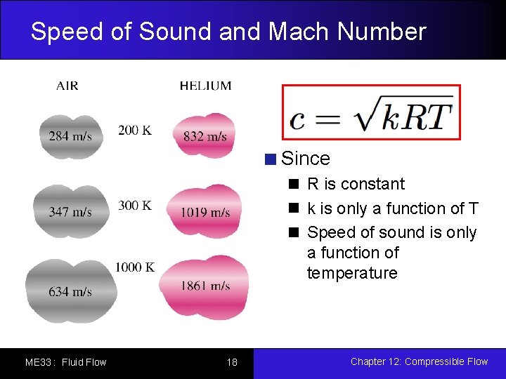 Speed of Sound and Mach Number Since R is constant k is only a