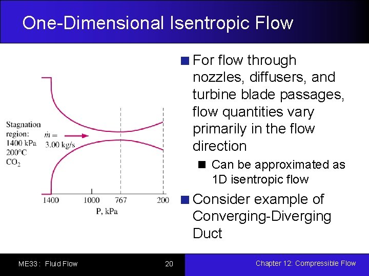 One-Dimensional Isentropic Flow For flow through nozzles, diffusers, and turbine blade passages, flow quantities