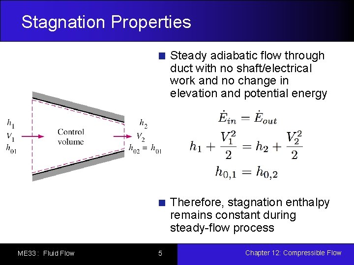 Stagnation Properties Steady adiabatic flow through duct with no shaft/electrical work and no change