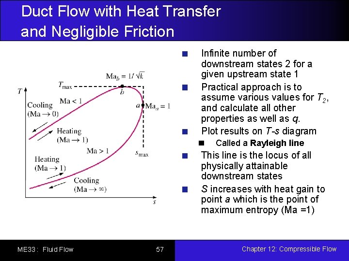 Duct Flow with Heat Transfer and Negligible Friction Infinite number of downstream states 2