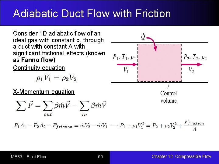 Adiabatic Duct Flow with Friction Consider 1 D adiabatic flow of an ideal gas