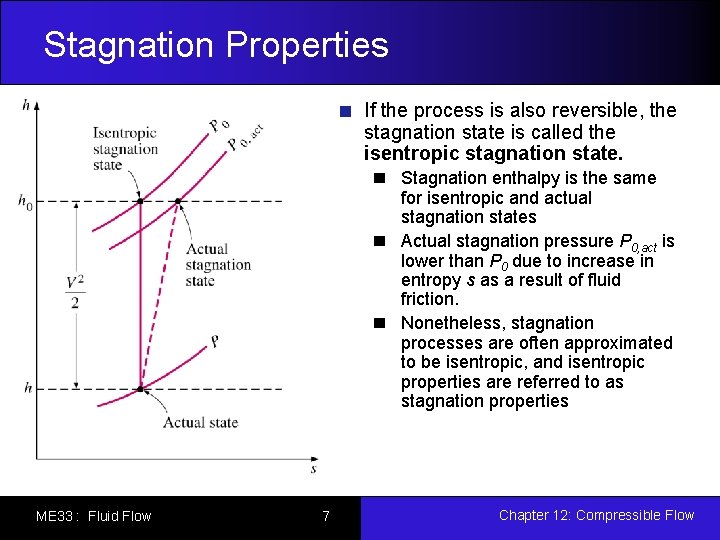 Stagnation Properties If the process is also reversible, the stagnation state is called the