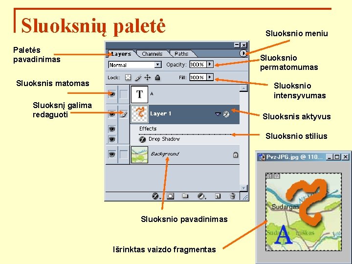 Sluoksnių paletė Paletės pavadinimas Sluoksnio meniu Sluoksnio permatomumas Sluoksnis matomas Sluoksnio intensyvumas Sluoksnį galima