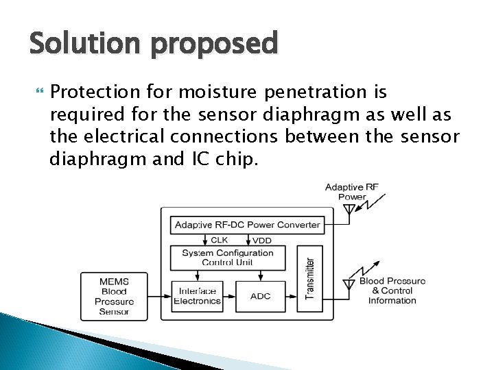 Solution proposed Protection for moisture penetration is required for the sensor diaphragm as well