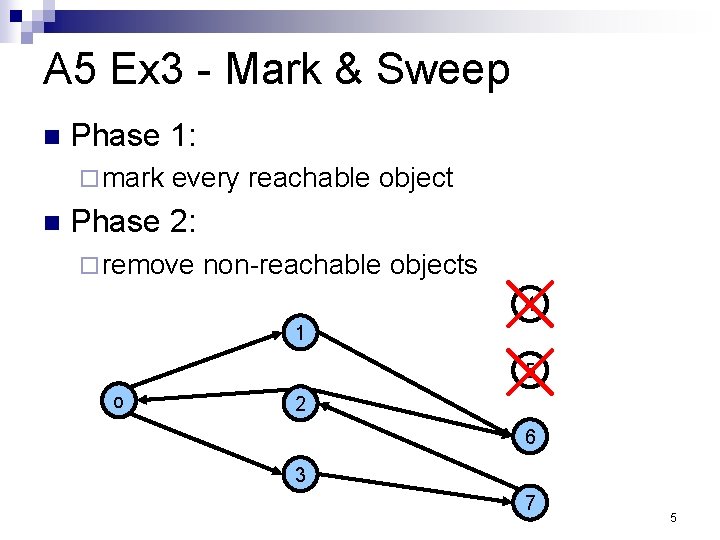 Overview n Assignment 5 hints Garbage n collection