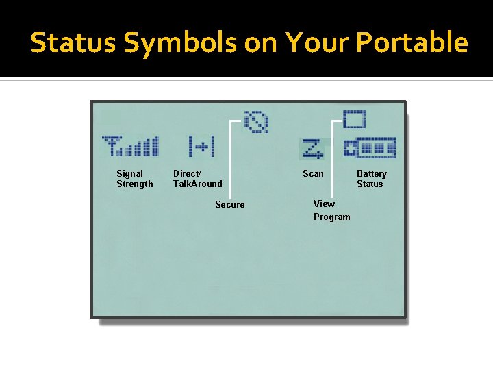 Status Symbols on Your Portable Signal Strength Direct/ Talk. Around Secure Scan View Program