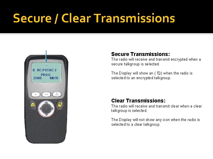 Secure / Clear Transmissions Secure Icon Secure Transmissions: The radio will receive and transmit