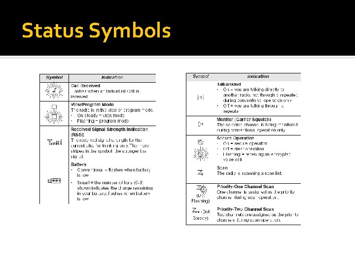 Status Symbols 