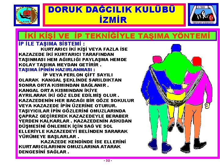 DORUK DAĞCILIK KULÜBÜ İZMİR İKİ KİŞİ VE İP TEKNİĞİYLE TAŞIMA YÖNTEMİ İP İLE TAŞIMA