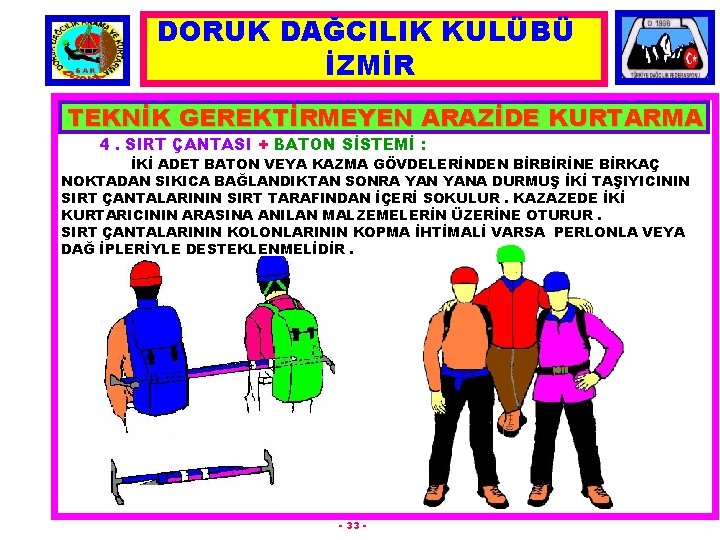 DORUK DAĞCILIK KULÜBÜ İZMİR TEKNİK GEREKTİRMEYEN ARAZİDE KURTARMA 4. SIRT ÇANTASI + BATON SİSTEMİ