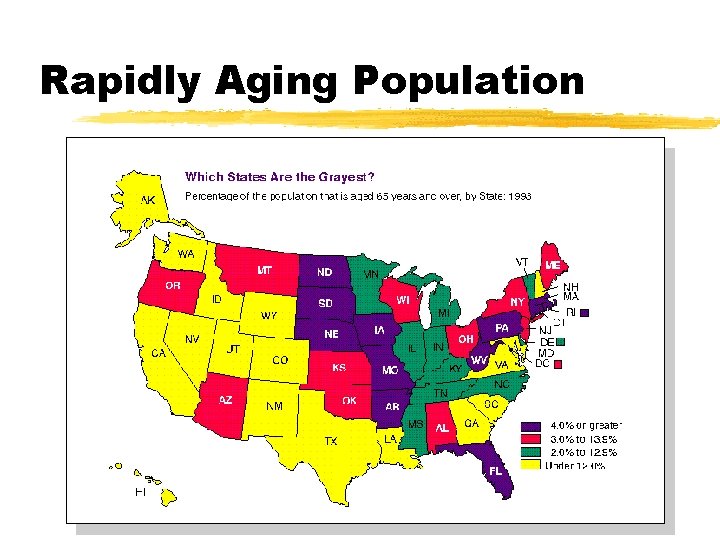 Rapidly Aging Population 