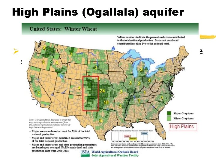 High Plains (Ogallala) aquifer Ø The paradox is that this semi-arid region is the