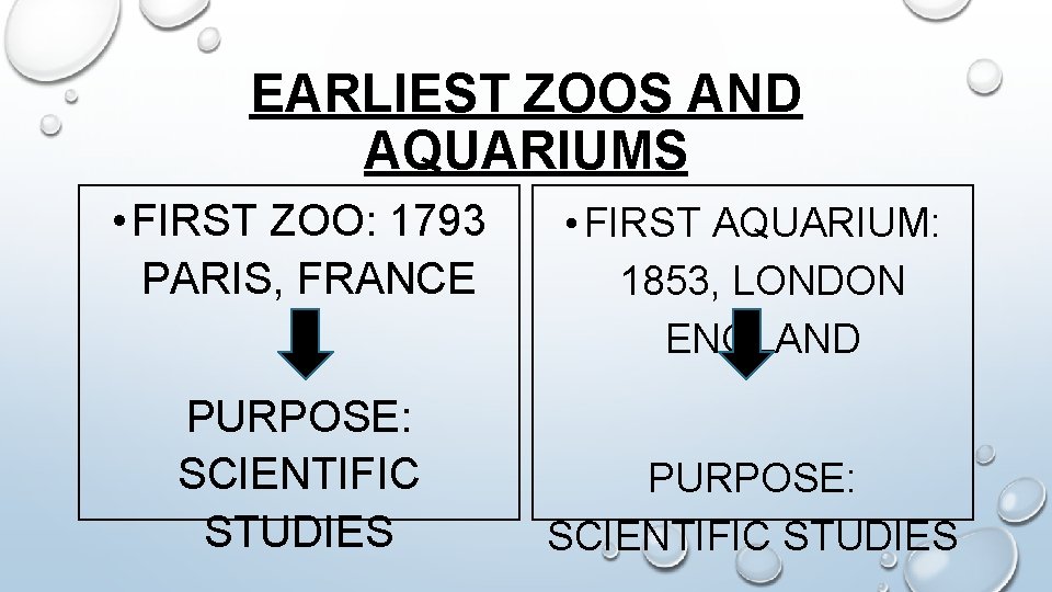 EARLIEST ZOOS AND AQUARIUMS • FIRST ZOO: 1793 PARIS, FRANCE PURPOSE: SCIENTIFIC STUDIES •