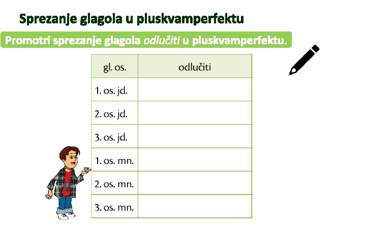 Sprezanje glagola u pluskvamperfektu Promotri sprezanje glagola odlučiti u pluskvamperfektu. 