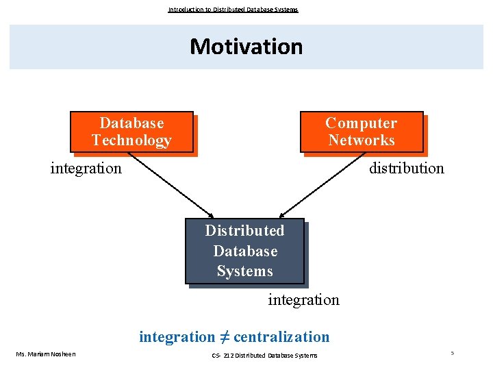 Introduction to Distributed Database Systems Motivation Database Technology Computer Networks integration distribution Distributed Database