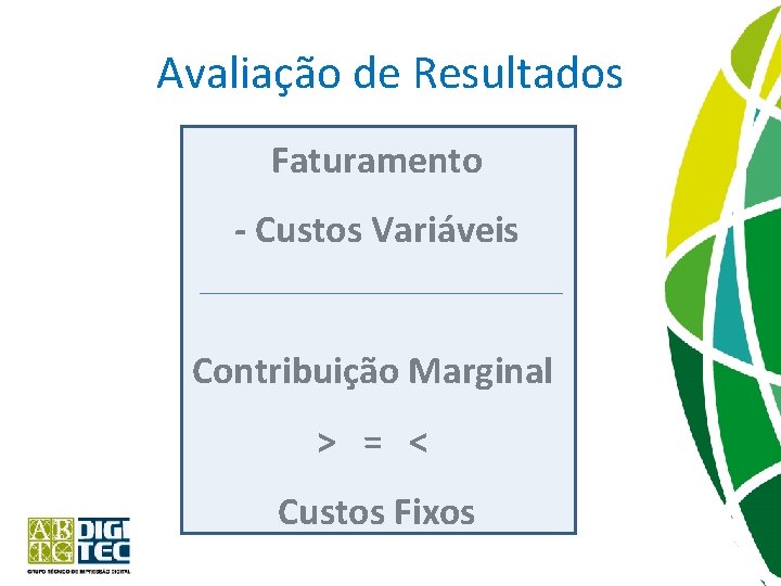 Avaliação de Resultados Faturamento - Custos Variáveis Contribuição Marginal > = < Custos Fixos
