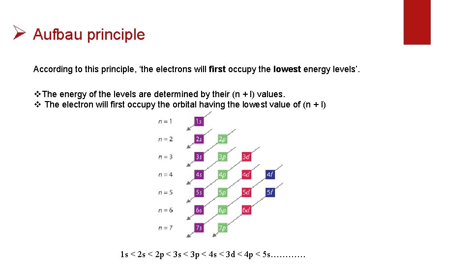 Ø Aufbau principle According to this principle, ‘the electrons will first occupy the lowest