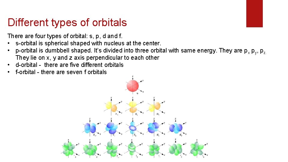 Different types of orbitals There are four types of orbital: s, p, d and