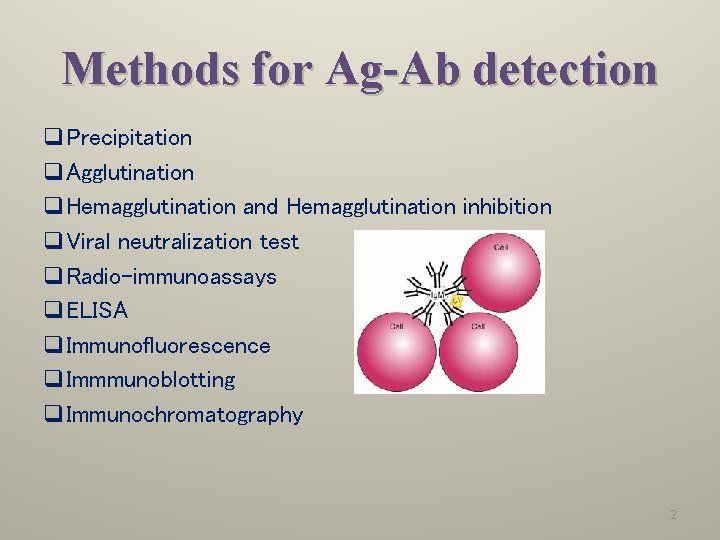 Methods for Ag-Ab detection q. Precipitation q. Agglutination q. Hemagglutination and Hemagglutination inhibition q.