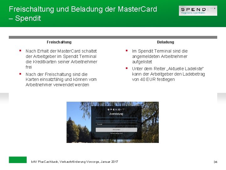 Freischaltung und Beladung der Master. Card – Spendit Freischaltung Beladung § Nach Erhalt der