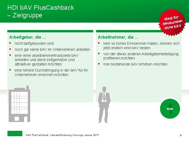 HDI b. AV Plus. Cashback – Zielgruppe r Ideal fü den Neukun V A