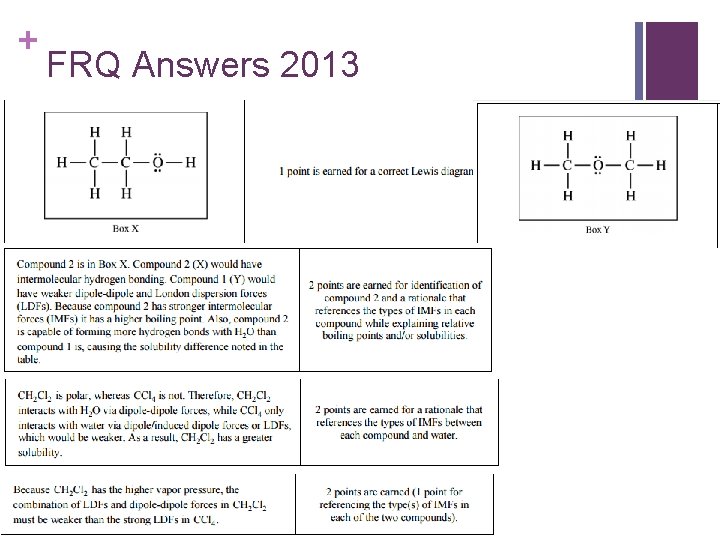 + FRQ Answers 2013 