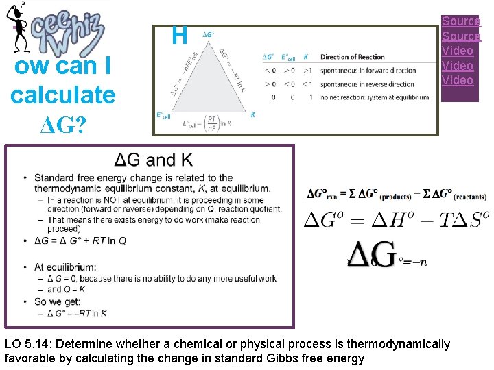 + ow can I calculate ΔG? H Source Video LO 5. 14: Determine whether