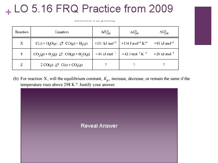 + LO 5. 16 FRQ Practice from 2009 Reveal Answer 