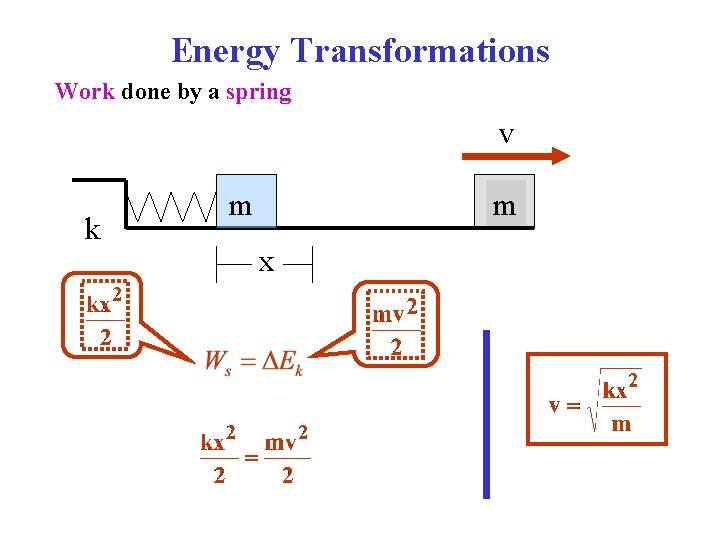 Energy Transformations Work done by a spring v k m m x 
