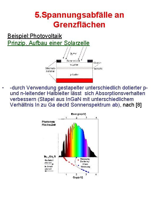 5. Spannungsabfälle an Grenzflächen Beispiel: Photovoltaik Prinzip. Aufbau einer Solarzelle • -durch Verwendung gestapelter