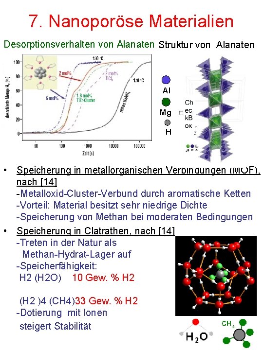 7. Nanoporöse Materialien Desorptionsverhalten von Alanaten Struktur von Alanaten Al Mg H • Speicherung