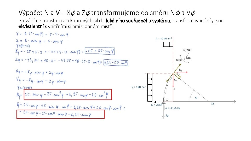 Výpočet N a V – Xφ a Zφ transformujeme do směru Nφ a Vφ