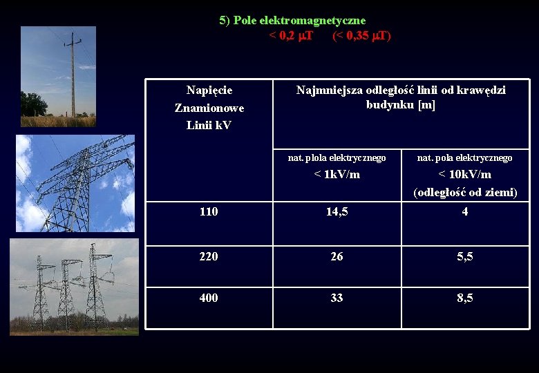 5) Pole elektromagnetyczne < 0, 2 T (< 0, 35 T) Napięcie Znamionowe Linii