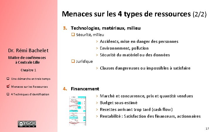 Menaces sur les 4 types de ressources (2/2) 3. Technologies, matériaux, milieu Dr. Rémi