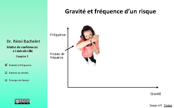 Gravité et fréquence d’un risque Fréquence Dr. Rémi Bachelet Maître de conférences à Centrale