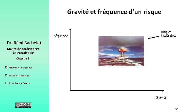 Gravité et fréquence d’un risque Fréquence Risques intolérables Dr. Rémi Bachelet Maître de conférences