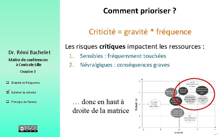 Comment prioriser ? Criticité = gravité * fréquence Dr. Rémi Bachelet Maître de conférences