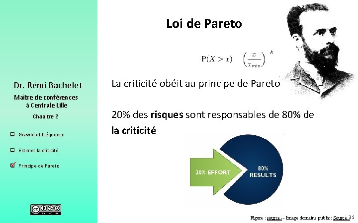 Loi de Pareto Dr. Rémi Bachelet Maître de conférences à Centrale Lille Chapitre 2