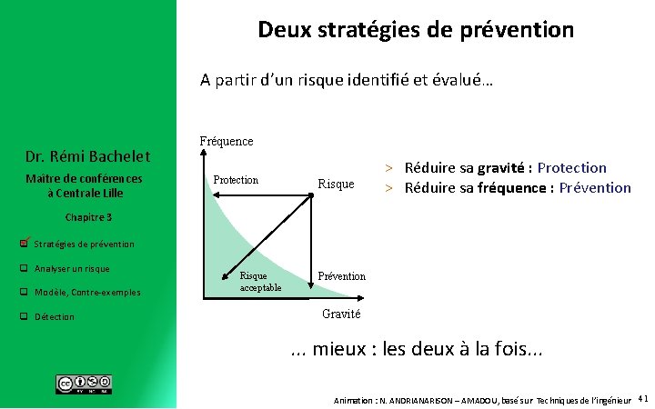 Deux stratégies de prévention A partir d’un risque identifié et évalué… Dr. Rémi Bachelet