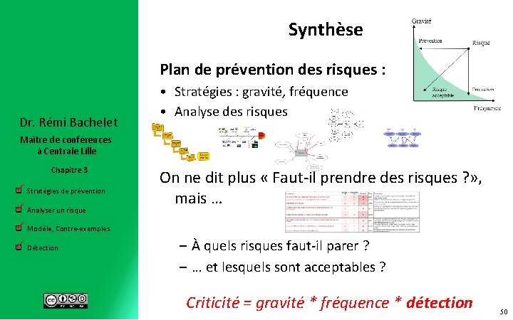 Synthèse Plan de prévention des risques : Dr. Rémi Bachelet • Stratégies : gravité,