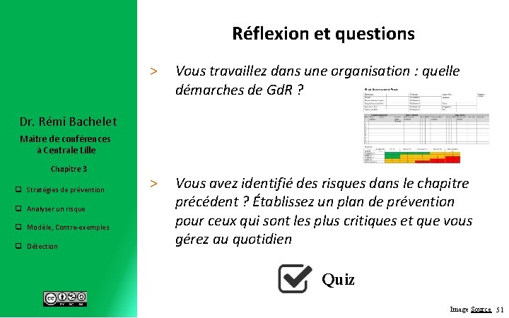 Réflexion et questions > Vous travaillez dans une organisation : quelle démarches de Gd.