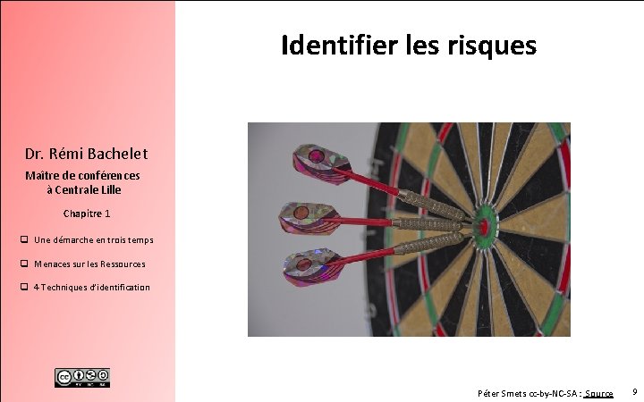 Identifier les risques Dr. Rémi Bachelet Maître de conférences à Centrale Lille Chapitre 1